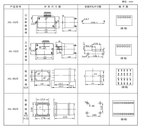 JGL-11/Ⅱ二相靜態反時限過流繼電器外形結構及安裝開孔尺寸圖