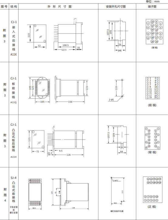 JL-A、B/33 DK無輔源電流繼電器外形結構及開孔尺寸圖2