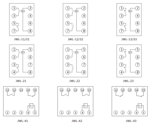 JWL-22無輔源靜態電流繼電器內部接線及外引接線圖（正視圖）