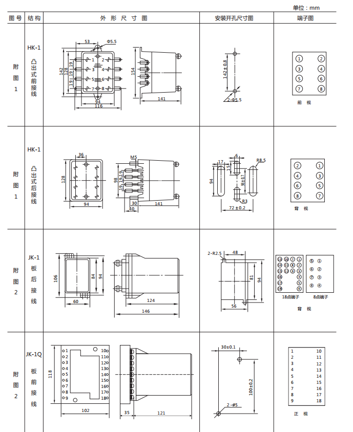 JSG-D型靜態(tài)閃光繼電器外形及開(kāi)孔尺寸圖1