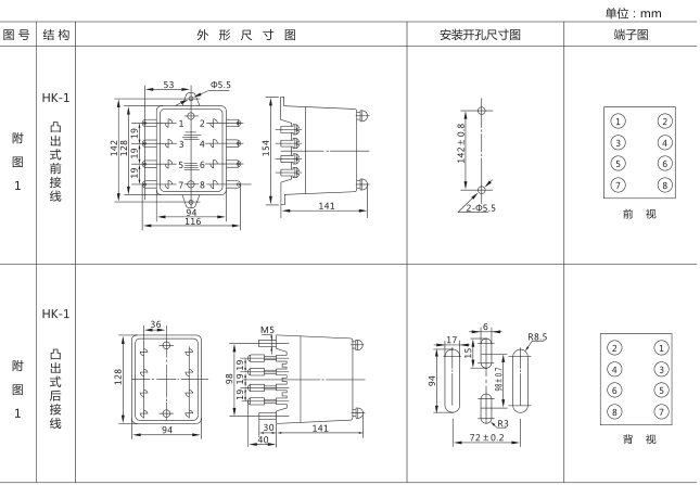 DS-111時間繼電器外形及開孔尺寸圖片