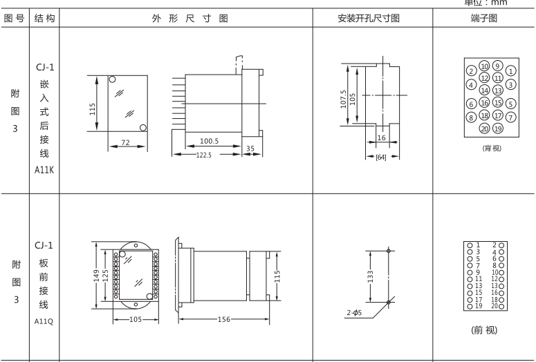 ZJC-2靜態沖擊繼電器外形及開孔尺寸圖1