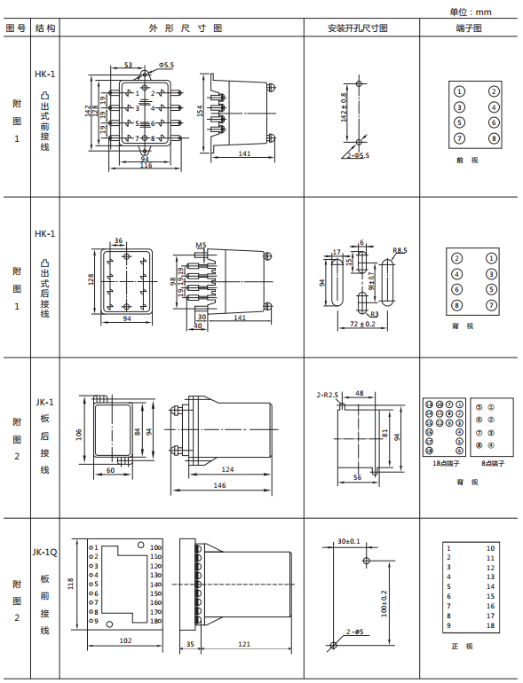 JY-11B靜態電壓繼電器外形及開孔尺寸
